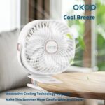 Fan KP-F06 Portable clip-on fan.