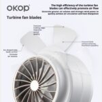 Fan KP-F09 Portable mini fan